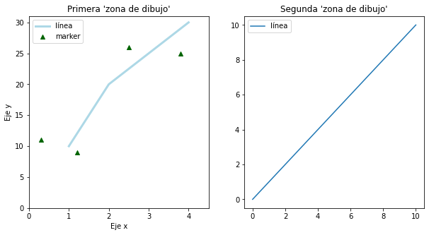 _images/24.Matplotlib_23_0.png