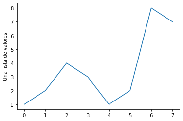 _images/24.Matplotlib_26_0.png