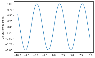 _images/24.Matplotlib_30_0.png