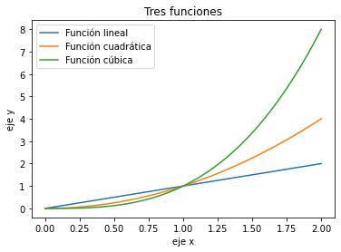 _images/24.Matplotlib_36_1.png