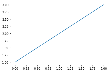 _images/24.Matplotlib_38_1.png