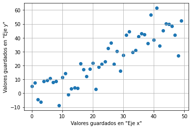 _images/24.Matplotlib_44_0.png