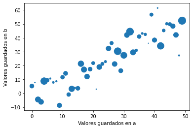 _images/24.Matplotlib_46_0.png