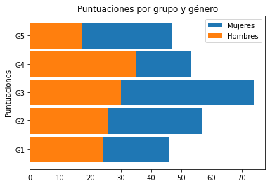 _images/24.Matplotlib_60_1.png