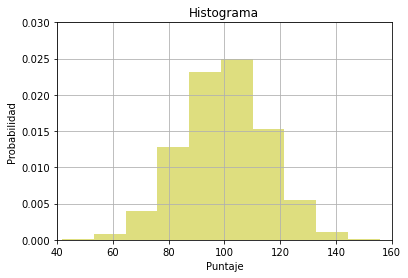 _images/24.Matplotlib_65_0.png