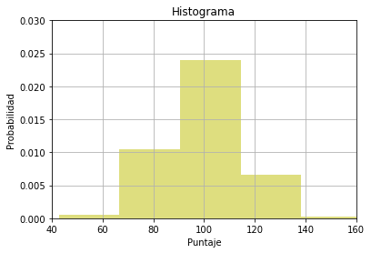 _images/24.Matplotlib_71_0.png