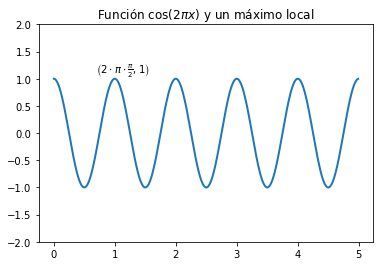 _images/24.Matplotlib_81_0.png