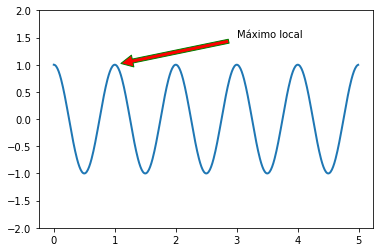 _images/24.Matplotlib_85_0.png